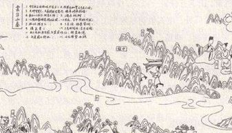 《画云台山记》原文是什么？怎么翻译？